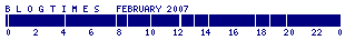 B L O G T I M E S